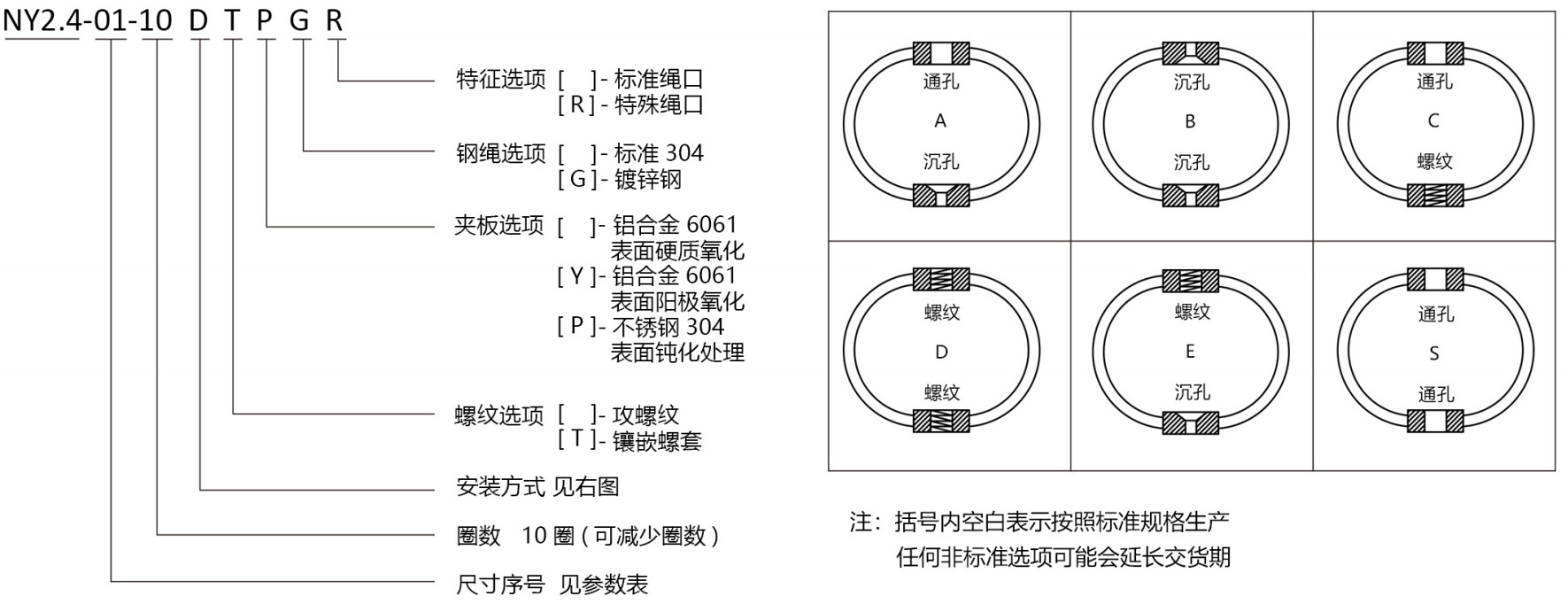 订货信息   安装方式选择.png