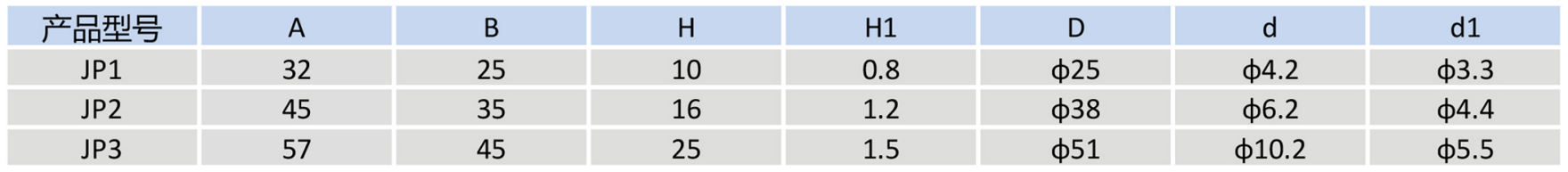 JP 型平板式隔振器02.png