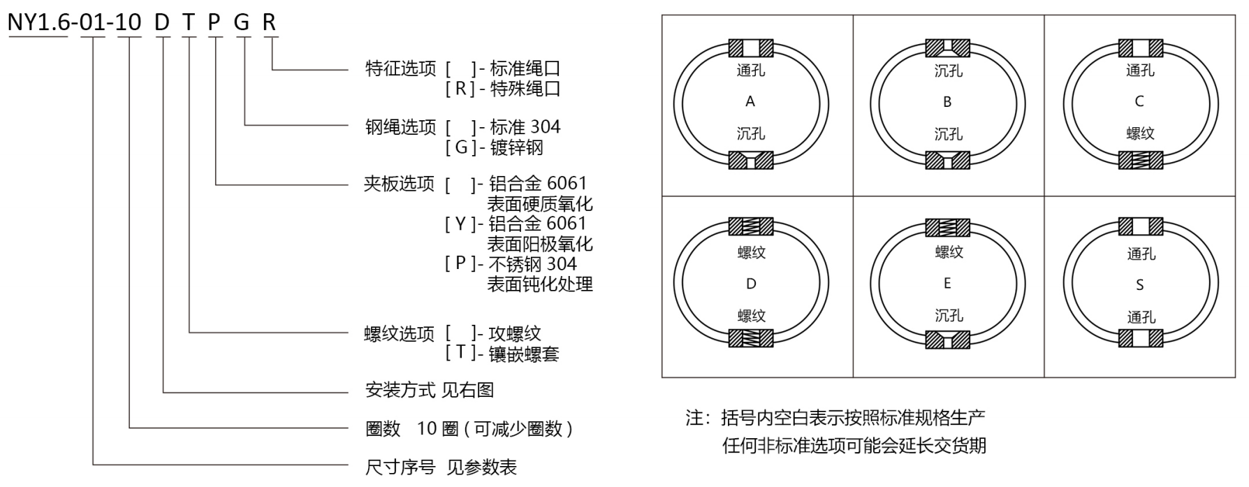 订货信息.png