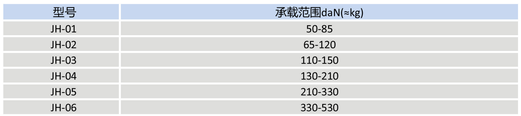 JH橡胶隔振器02.png